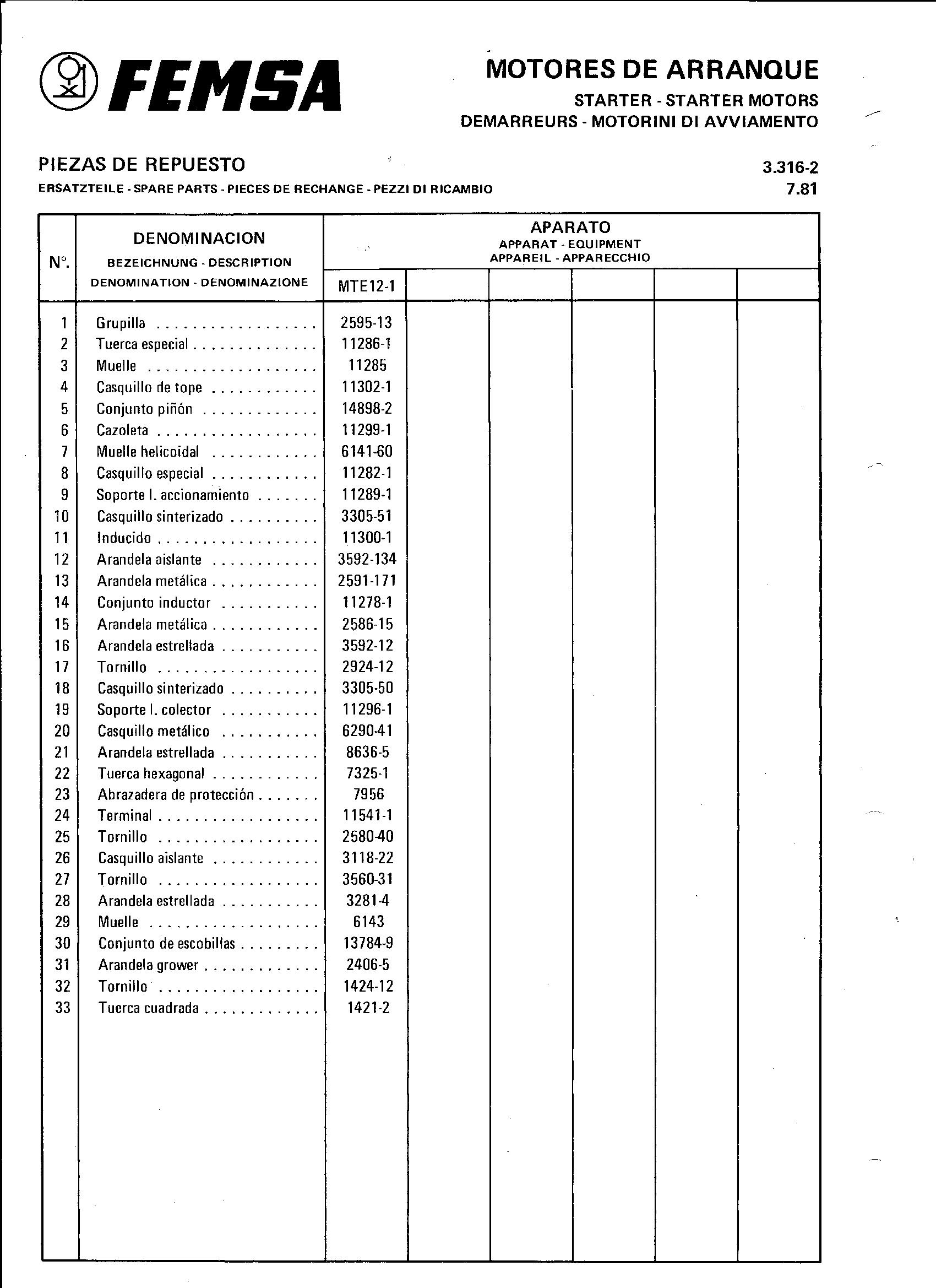 *ARRANQUE FEMSA MTE12-1